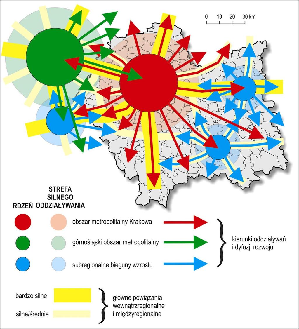 Aktualne i potencjalne bieguny wzrostu oddziałujące na rozwój Małopolski Krakowski Ob.