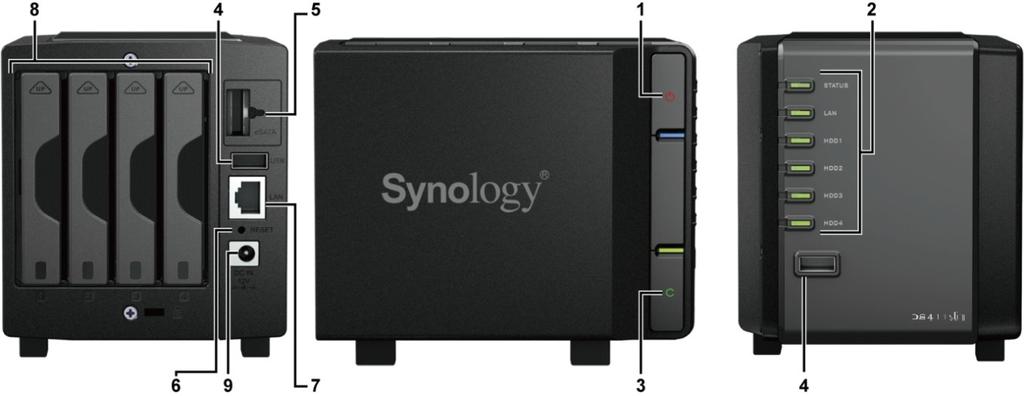 Elementy serwera Synology DiskStation Lp. Nazwa Lokalizacja Opis 1) Przycisk zasilania Panel przedni Przycisk zasilania służy do włączania i wyłączania serwera Synology DiskStation.