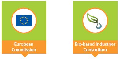 Industries Joint Undertaking Bio-based Industries Consortium (BIC) - otwarte stowarzyszenie