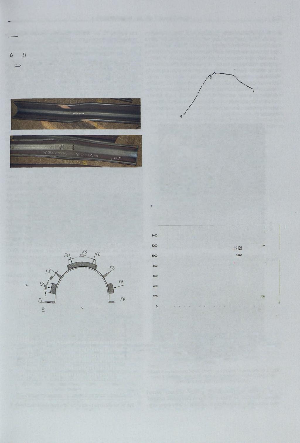 M arek Rotkegel/J. Sust. M in. Vol. 12 (2013), No 1 37 Tabela 1. Wyniki prób zginania kształtowników V36 (Pacześniowski i in.