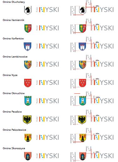 stosowanie znaku promocyjnego na nośnikach promocyjnych gmin wymaga zastosowania się do wytycznych zawartych w Księdze Systemu Identyfikacji Wizualnej Powiatu Nyskiego, w tym wytycznych dotyczących