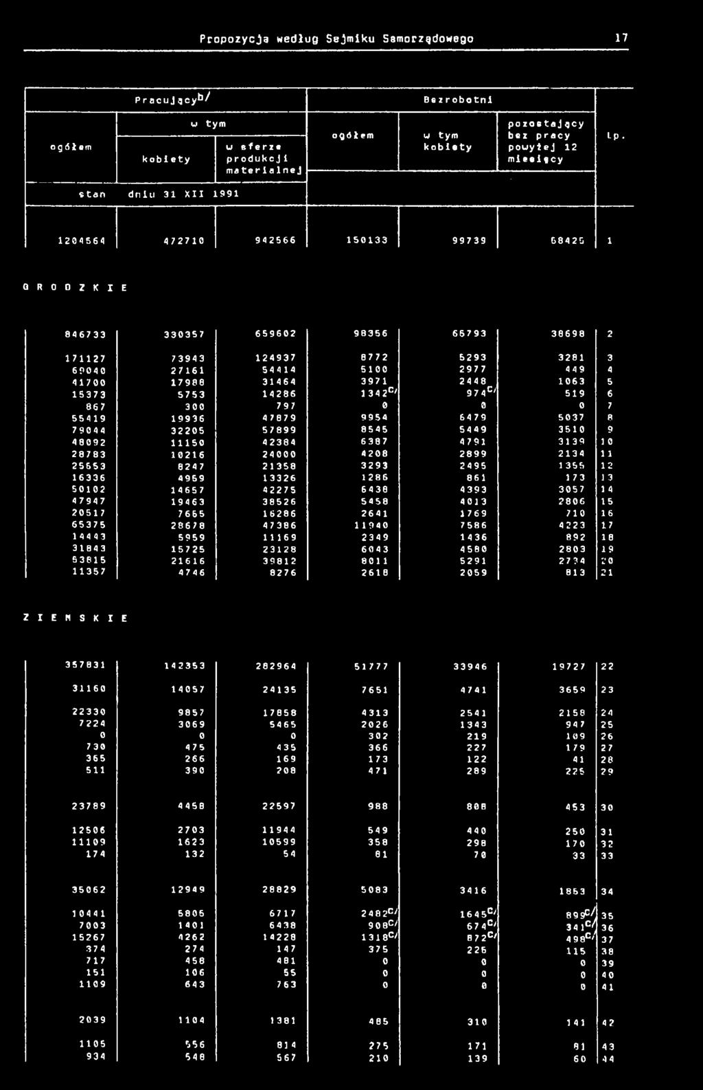 5753 4286 342C' 974C/ 59 6 867 3 797 7 5549 9936 4 7879 9954 6479 537 8 7944 3225 57899 8545 5449 35 9 4892 5 42384 6387 4 79 339 28783 26 24 428 2899 234 25553 8247 2358 3293 2495 355 i 6336 4959