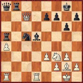 2852.Obrona Grünfelda [D78] GM Wojtaszek (Polska) 2723 GM Sjugirow (Rosja) 2646 1.d4 Sf6 2.c4 g6 3.Sf3 Gg7 4.g3 c6 5.Gg2 d5 6.0 0 0 0 7.Sbd2 a5 8.b3 a4 9.Ga3 We8 10.e3 Gf5 11.He2 Se4 12.Wfc1 Sd2 13.