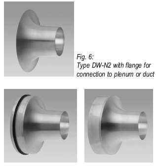 Dysze nawiewne Typy podłączeń a) dysza nie regulowana, typ DW-N2 b) dysza regulowana, typ DW-V2 dysza z zawirowaniem, typ DW-V2- -DR Rys. 6: Typ DW-N2 Przyłącze pod skrzynkę rozprężną Rys.