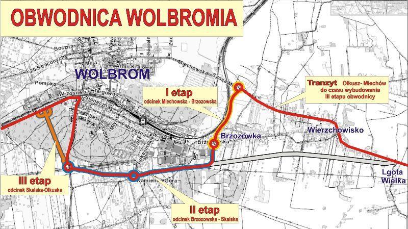 Za 15 miesięcy nowa Obwodnica I etap odcinek ul. Miechowska do ul. Brzozowska. II etap odcinek od ul.