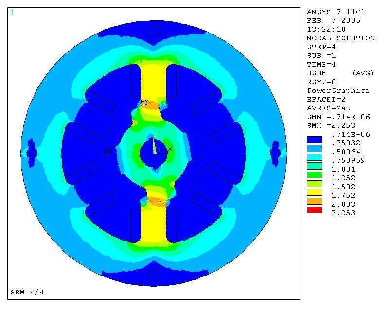 Zeszyty Problemowe Maszyny Elektryczne Nr 72/2005 55 Rys.6.