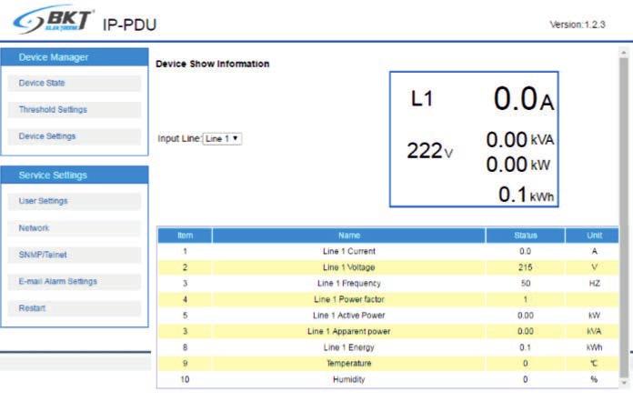 Zarządzalne listwy monitorujące Listwy zarządzalne IP-PDU Interfejs WWW Działanie listwy może być dozorowane poprzez interfejs web pracujący z większością dostępnych przeglądarek internetowych,