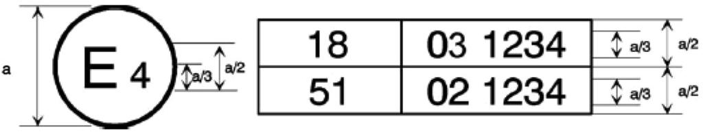 L 120/38 Dziennik Urzędowy Unii Europejskiej 13.5.2010 ZAŁĄCZNIK 2 PRZYKŁADOWE UKŁADY ZNAKÓW HOMOLOGACJI WZÓR A a = min.