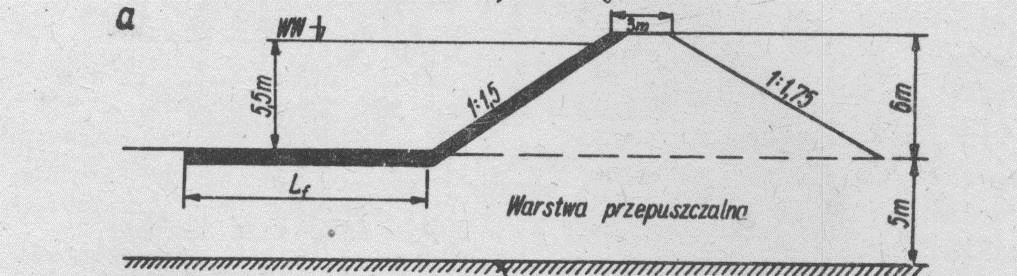 Uszczelnienie wału posadowionego na gruncie przepuszczalnym Ekran połączony z tzw.