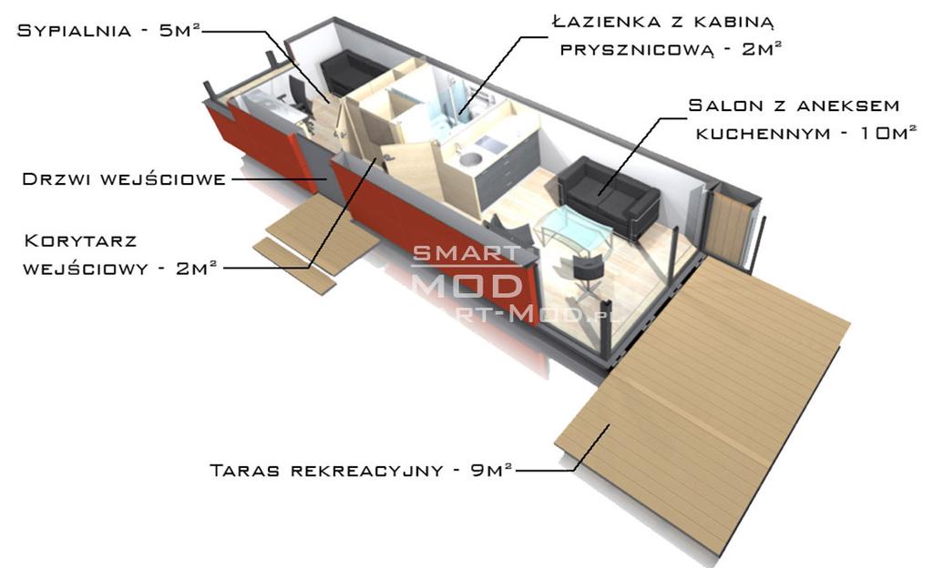 Dzięki odpowiednim wymiarom można go postawić na działce bez pozwolenia na budowę* Domek SmartMod w wersji Apartament 25 zostaje przywieziony na działkę jako gotowy budynek.