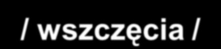 Zdarzenia przestępcze w rozbiciu na kategorie / wszczęcia / Liczba wszczętych postępowań o przestępstwa kryminalne: 2 Rodzaj przestępstwa 2009 r. 2010 r.