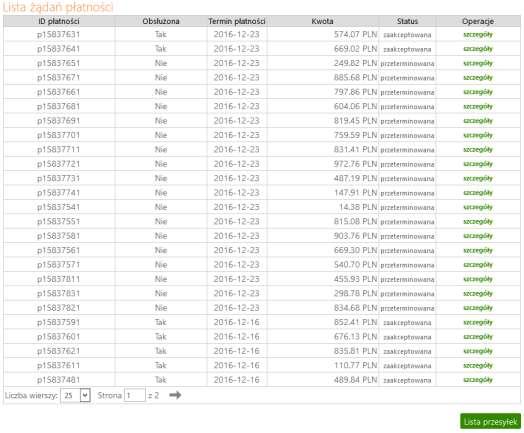Na liście żądanych płatności widać wszystkie płatności wystawione przez Usługodawców, zaakceptowane, odrzucone, niezrealizowane, przeterminowane (kolumna Status).