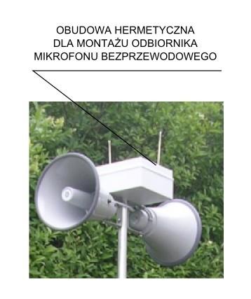 Ze względu bezpieczeństwa, podczas transportu, zestaw mikrofonowy bezprzewodowy jest zapakowany w oddzielnym kartonie (anteny