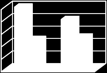 fotosyntezy (µmol CO 2 m -2 s -1 ) Intensywność transpiracji (mmol H 2 O m -2 s -1 ) Przewodność szparkowa (mmol H 2 O m -2