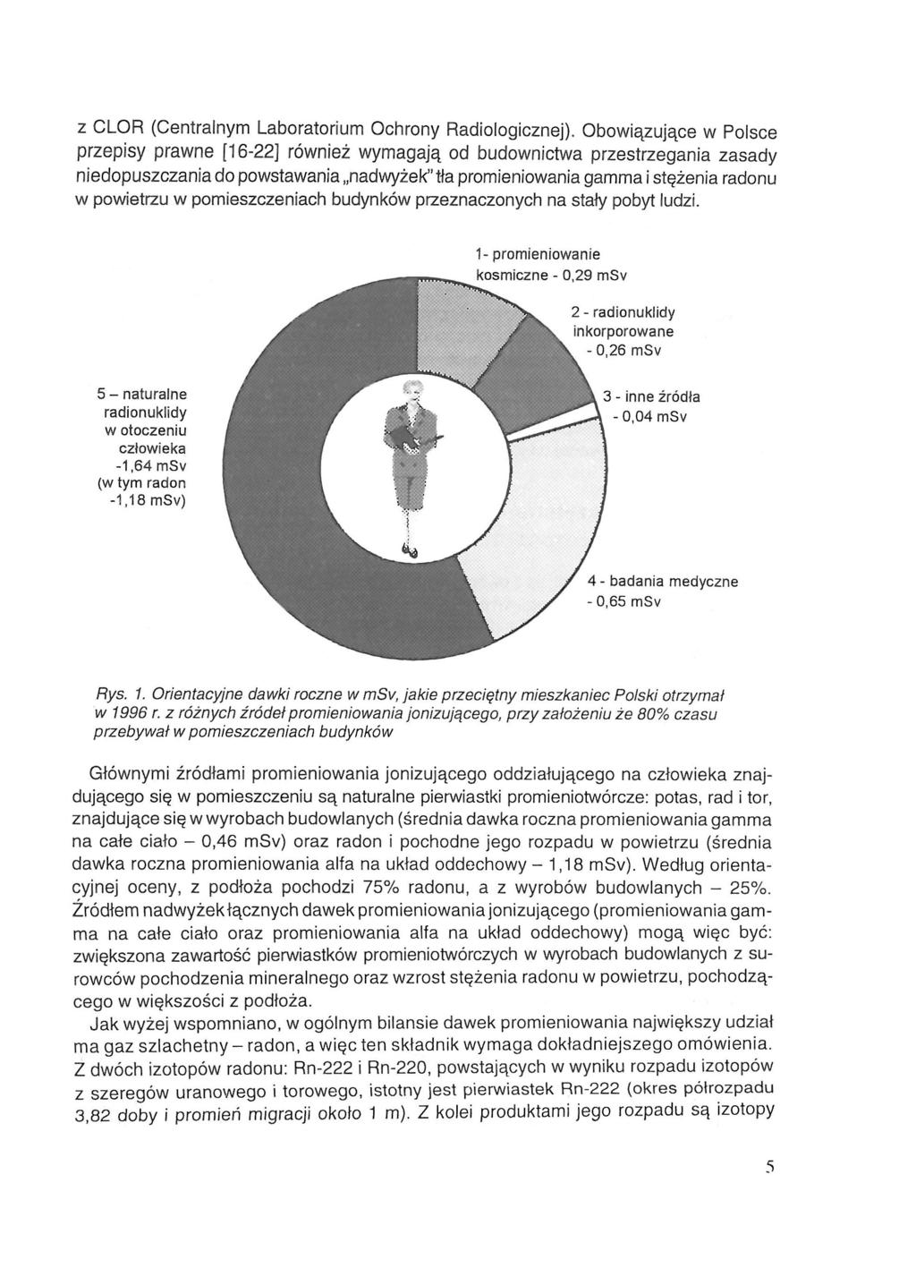 z CLOR (Centralnym Laboratorium Ochrony Radiologicznej).