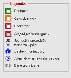 Faktury i dostawy Następnego dnia po złożeniu zamówienia w dziale Faktury i dostawy można sprawdzić status złożonego zamówienia.