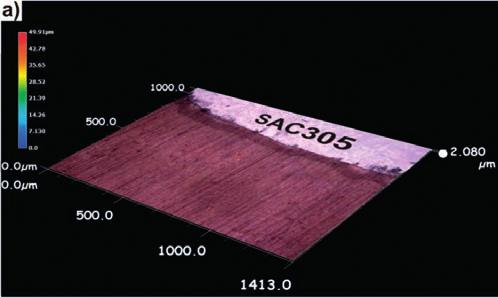 A. Kudyba, A. Siewiorek, N. Sobczak, P. Turalska: Effect of oxidation and mechanical damage of PCBs with OSP finish Table 2.