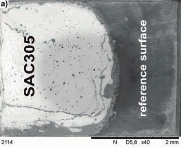 A. Kudyba, A. Siewiorek, N. Sobczak, P.