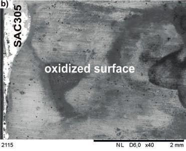 surface defects have a negative effect on the solderability.