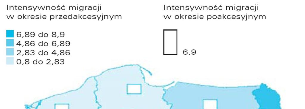 Wykres: Intensywność migracji