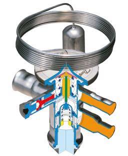 TUA / TUAE / TCAE - Termostatyczne zawory rozprężne Termostatyczne zawory rozprężne TUA / TUAE / TCAE wykonane ze stali nierdzewnej regulują wtrysk ciekłego czynnika do parowników zarówno w