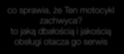 Twojej pracy stanowi nie tylko