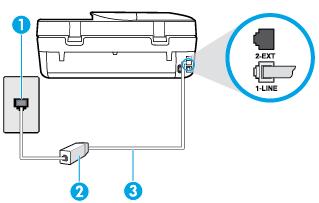 Konfiguracja drukarki na osobnej linii faksowej 1.