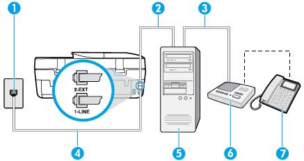 UWAGA: Ponieważ modem komputerowy korzysta z tej samej linii, co drukarka, nie jest możliwe równoczesne używanie modemu i drukarki.