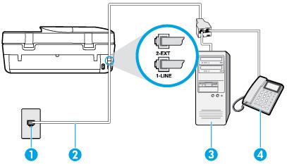 Istnieją dwa różne sposoby skonfigurowania drukarki do pracy z komputerem, w zależności od liczby portów telefonicznych w komputerze.