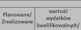 Błędy finansowe (1) 1. W pkt.