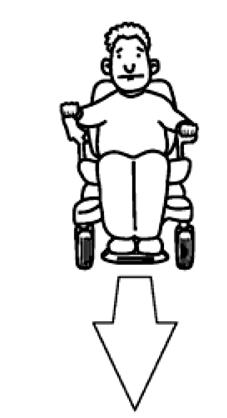 Kiedy opanujesz poruszanie się po prostej w przód, postaraj się jeździć zakreślając wózkiem kształt