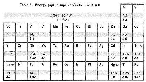 Przerwa energetyczna