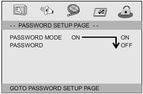 Strona konfiguracja has³a Password setup page Password mode W³¹cz / wy³¹cz tryb has³a.