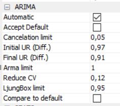 TRAMO Automatyczna specykacja modelu ARIMA W automatycznym poszukiwaniu specykacji brane pod uwag : pewne proste, ale do± elastyczne specykacje (Accept Default); granica, powy»ej której
