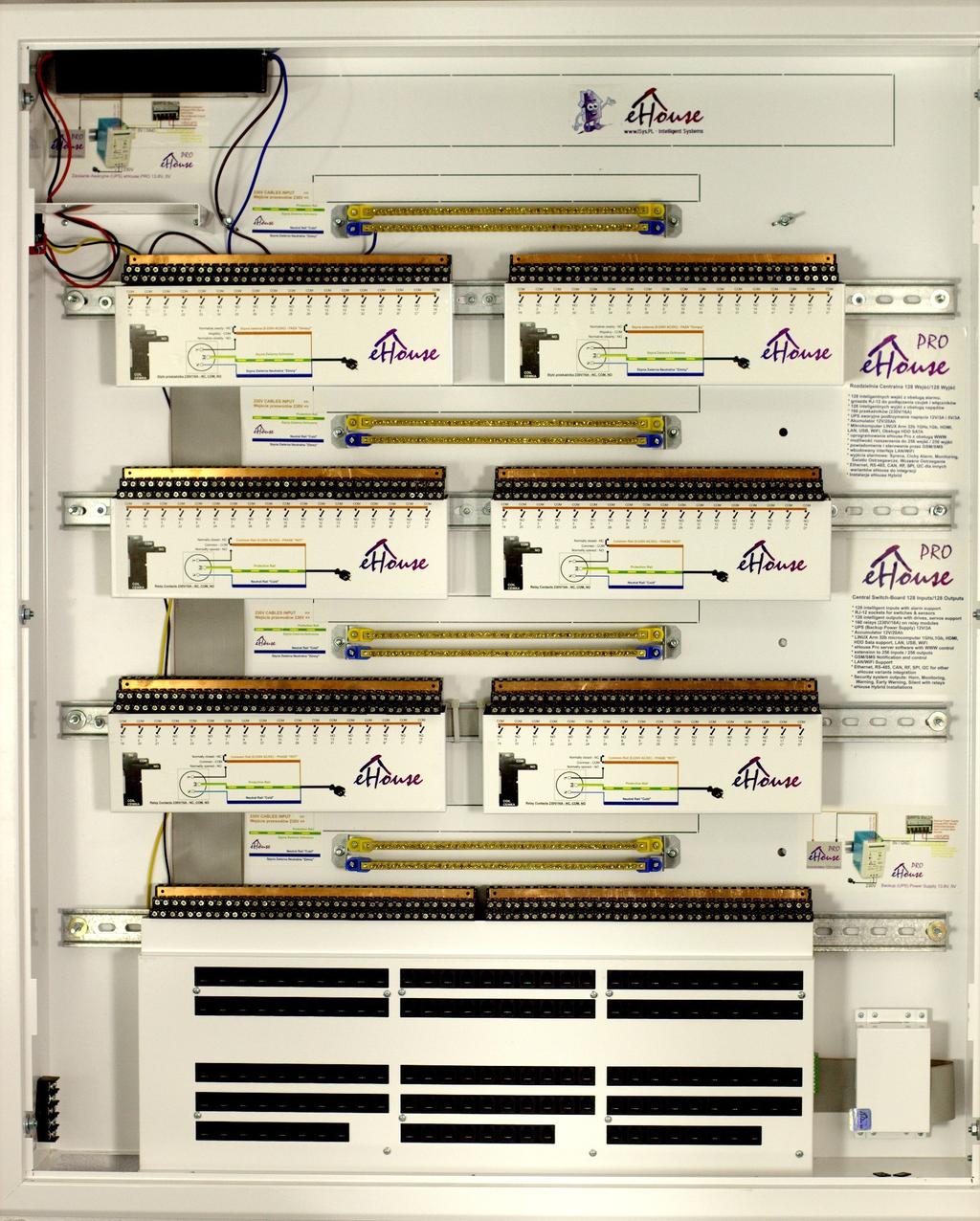 ehouse PRO Rozdzielnia centralna 28 wejść / 28 wyjść: http://ehouse.biz/pub/media/catalog/product/s/w/swprofulldiy_3.