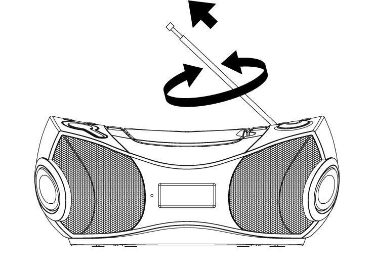 EN RADIO OPERATION AUTOMATIC TUNING 1) Set the FUNCTION selector to RADIO mode. 2) Press the SKIP + or SKIP - button to start automatic tuning process.