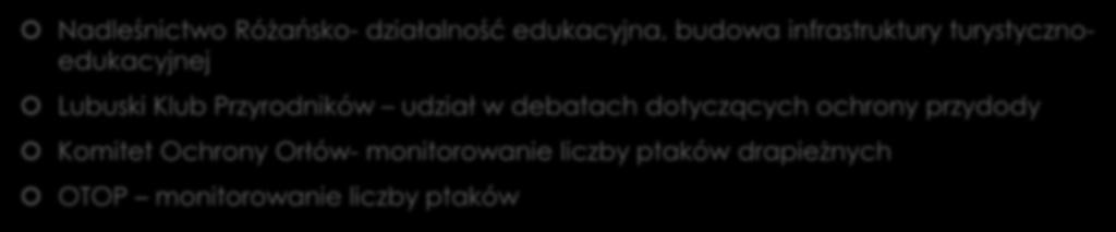 Jakie organizacje pozarządowe/instytucje publiczne/firmy podejmują działania na rzecz ochrony obszaru Natura 2000 na terenie gminy/gmin, na których przeprowadzane jest badanie?