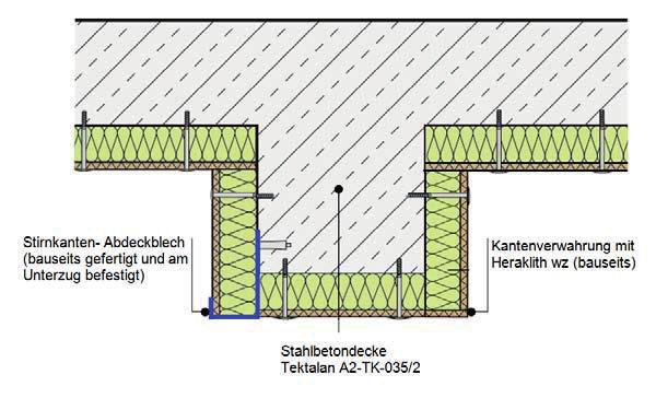 krawędzi Heraklith wz Montaż