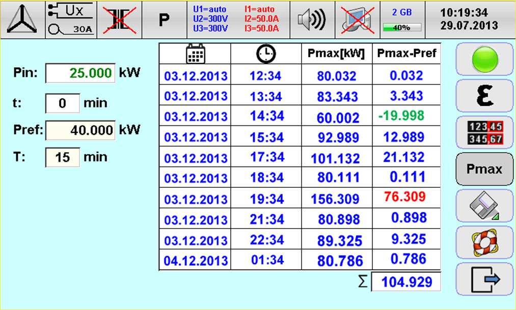 do obliczania błędu liczydeł liczników bezpośrednio w procentach, funkcja pomiaru energii dla