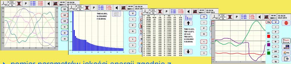 3-fazowy Tester Liczników Energii i Analizator