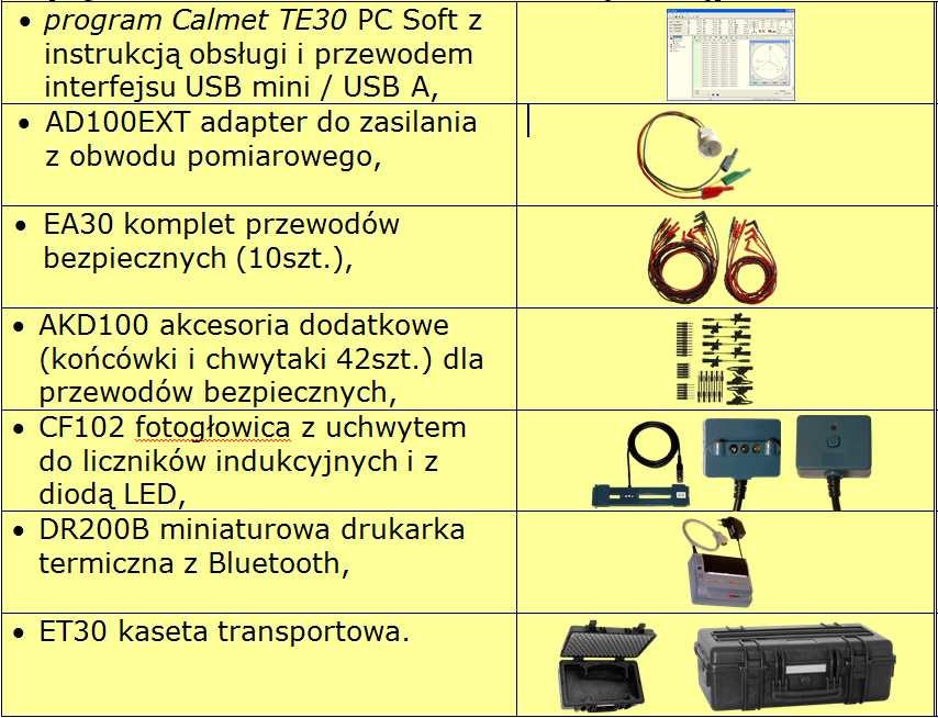 3-fazowy Tester Liczników Energii i Analizator Parametrów