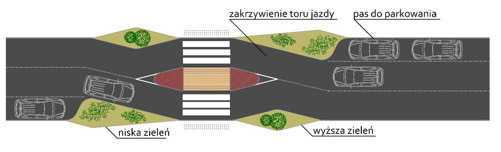 LUBELSKIE STANDARDY PIESZE.