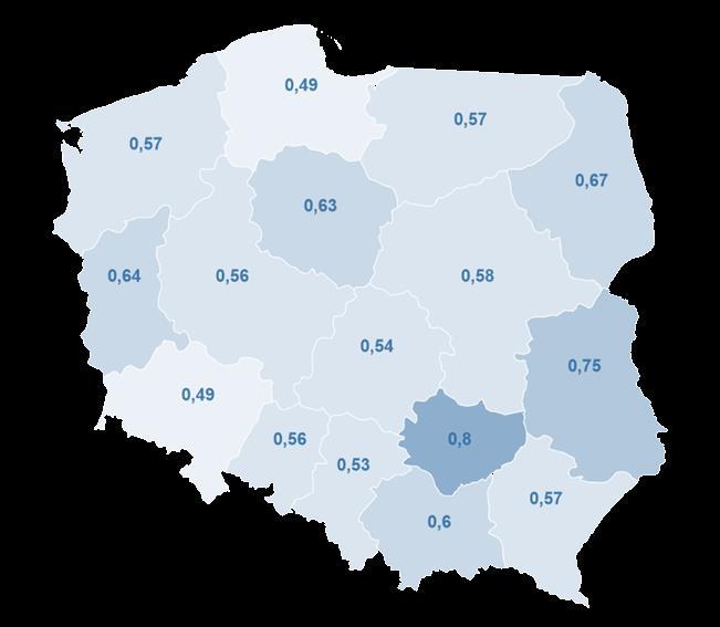 Spośród organizacji o różnym przedmiocie działalności, najbardziej niezadowoleni są