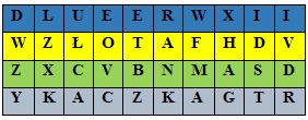 duży słoik, kredka świecowa, inne: kartki z rozsypanką, tekst legendy o złotej kaczce. VII. Formy zajęć: indywidualna, zbiorowa, grupowa. VIII. PRZEBIEG ZAJĘĆ Część wprowadzająca- warunki wyjściowe.