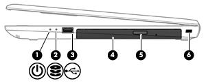 Prawa strona Element Opis (1) Wskaźnik zasilania Świeci: komputer jest włączony. Miga: komputer znajduje się w stanie uśpienia, który jest trybem oszczędzania energii.