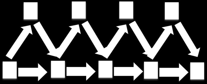 Problem komiwojażera 25 s 3 0= c 08 + c 18 - c 01 =149 + 10.000-201= 9.948 s 3 1= c 18 + c 84 - c 14 = 10.000 + 241 203 = 10.