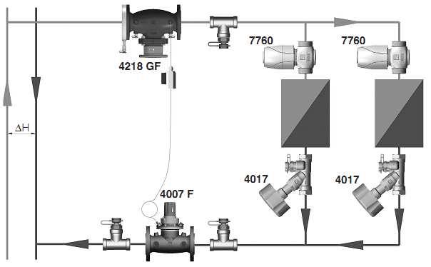 Schemat 1: Regulator różnicy ciśnienia na powrocie Zastosowanie do jednego pionu grzewczego, regulator różnicy ciśnienia zamontowany na powrocie zabezpiecza przed przekroczeniem w instalacji