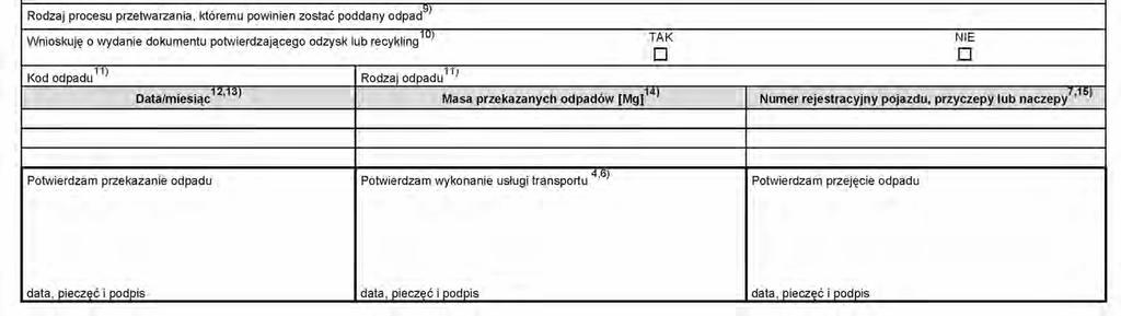 Załącznik nr 5 Wzór "Karty Przekazania Odpadu". Objaśnienia: ( skrót przystosowany do prac z azbestem) 1 Numer jest nadawany jest przez posiadacza odpadów, który przekazuje odpad.