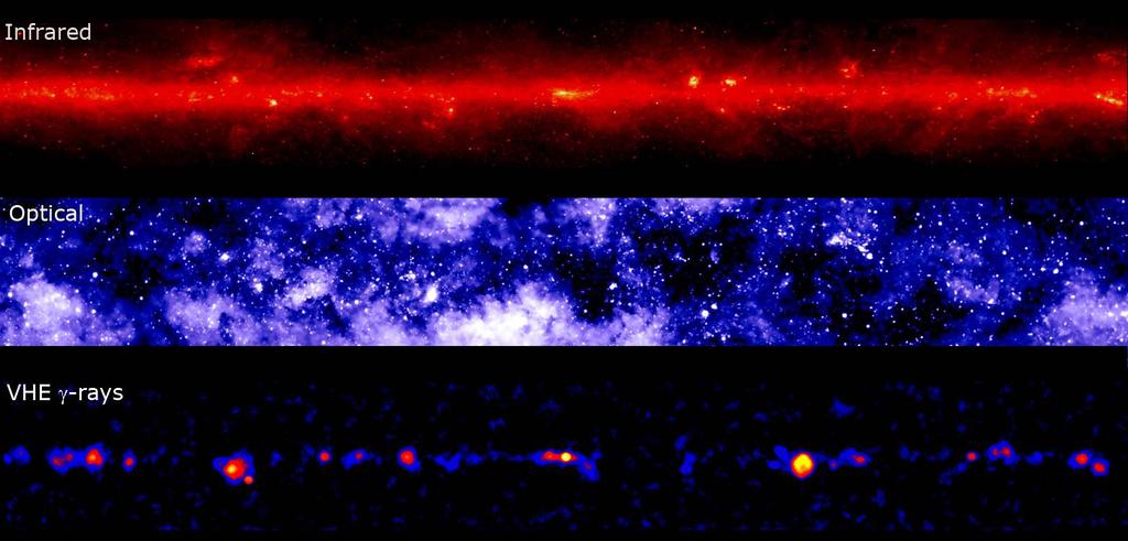 Galaktyczne akceleratory cząstek: Pozostałości po SN Mgławice napędzane
