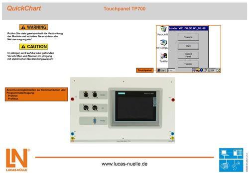 montaż i uruchomienie SO6200-5B 1 Short documentation covering the putting into operation of complex equipment and experiment  Terminal assignment, safety